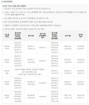 자격증자료실<교수학습도움센터<청주하이텍고등학교 청주하이텍고등학교
