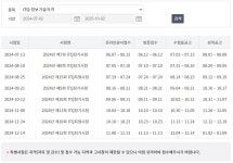 자격증자료실<교수학습도움센터<청주하이텍고등학교 청주하이텍고등학교