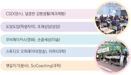 동아리<학생마당<율량중학교 율량중학교