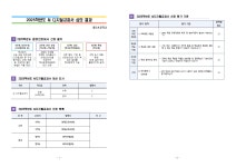 공지사항<학교소식<내토초등학교 내토초등학교