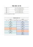 공지사항<알림마당<덕성초등학교 덕성초등학교