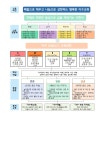 교육목표<학교소개<이수초등학교 이수초등학교