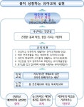 유치원경영<병설유치원<감물초등학교 감물초등학교