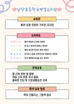 교육안내<남당초병설유치원<남당초등학교 남당초등학교