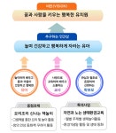 유치원 소개<유치원<가흥초등학교 가흥초등학교