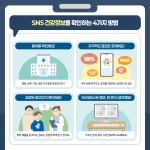 보건소식<학교소식<진천상업고등학교 진천상업고등학교