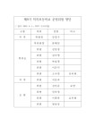 운영위원 명단<학교운영위원회<열린마당<직지초등학교 직지초등학교