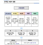 유치원소개<유치원소개<병설 유치원<송학초등학교 송학초등학교