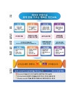 학교경영<학교소개<청안초등학교 청안초등학교