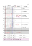 학사일정<달천소식<달천초등학교 달천초등학교