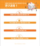 운영개요<맞춤형 학습지원 연구학교<회인초등학교 회인초등학교