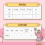 유치원 기본현황<금구초 병설유치원<금구초등학교 금구초등학교