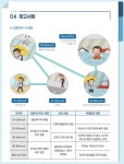 유치원공지사항<커뮤니티<만승초등학교 만승초등학교