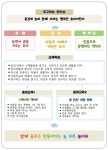 교육운영방향<병설유치원<오송솔미초등학교 오송솔미초등학교