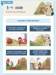 유치원공지사항<커뮤니티<만승초등학교 만승초등학교
