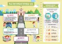 공지사항<알림마당<군산문화초등학교 군산문화초등학교