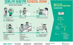 보건소식<알림마당<군산월명초등학교 군산월명초등학교