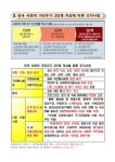 가정통신문<알림마당<남원왕치초등학교 남원왕치초등학교