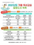 가정통신<금산소식<금산초등학교 금산초등학교