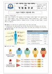 보건소식<보건실<알림마당<전주화정중학교 전주화정중학교