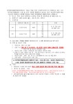 ♣ 교외행사<교외행사안내<학교소식<전주만성초등학교 전주만성초등학교