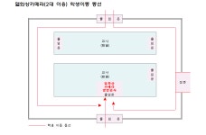 가정통신문<정보마당<군산서흥중학교 군산서흥중학교