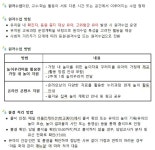 부모교육