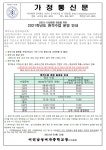 공지사항<학교소식<이리남성여자중학교 이리남성여자중학교