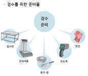 급식게시판<식생활관<학교소식<능교초등학교 능교초등학교