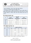 가정통신문<알림방<전주신성초등학교 전주신성초등학교