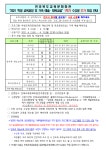 공지사항<알림방<전주풍남초등학교 전주풍남초등학교