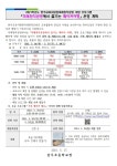 알림방<알림마당<삼우초등학교 삼우초등학교