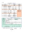 공지사항<알림마당<전주송천초등학교 전주송천초등학교
