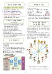 보건소식<아토피안심학교<부귀중학교 부귀중학교