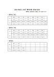공지사항<학교소식<사매초등학교 사매초등학교