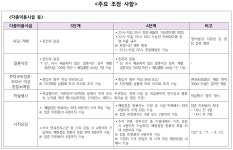 보건소식<학교소식<금지중학교 금지중학교