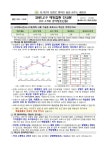 보건소식<알림마당<군산월명초등학교 군산월명초등학교