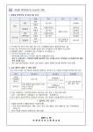 공지사항<학교소식<전북외국어고등학교 전북외국어고등학교