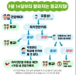 공지사항<알림마당<화산중학교 화산중학교