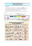 보건소식<알림마당<군산월명초등학교 군산월명초등학교