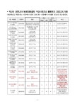 보건소식