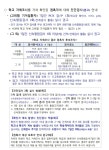 공지사항