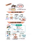 보건소식<학교소식<전주팔복초등학교 전주팔복초등학교