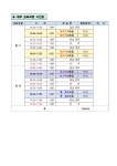 대외기관 홍보<학교소식<군산풍문초등학교 군산풍문초등학교
