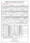 방과후학교<이서초등학교 이서초등학교