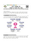 가정통신문<알림마당<군산금빛초등학교 군산금빛초등학교
