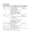 공지사항<알림마당<군산미장초등학교 군산미장초등학교
