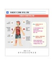 보건소식<알림방<전주신성초등학교 전주신성초등학교