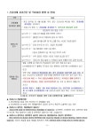 공지사항<열린마당<원광여자고등학교 원광여자고등학교