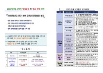 공지사항
